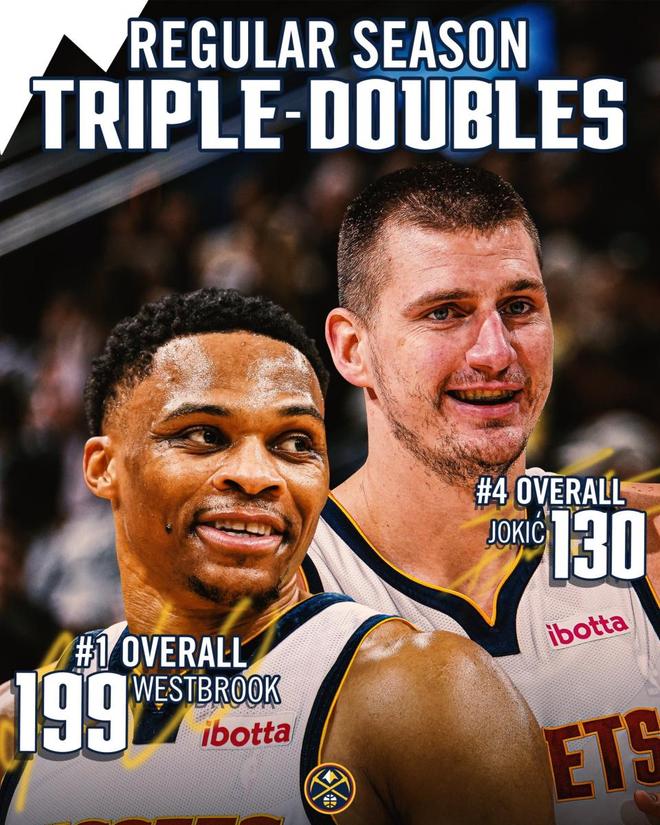 九游体育入口-广厦男篮窗口期官宣签约托特纳姆关键时刻扳平良机，现场解说直呼：Ning在掘金比赛中爆冷